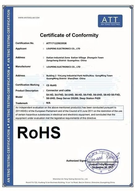 Loupeng Electronics Co., Ltd